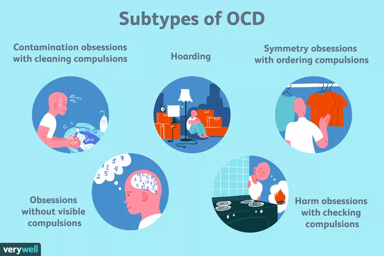 ऑब्सेसिव-कंपल्सिव डिसऑर्डर (OCD)